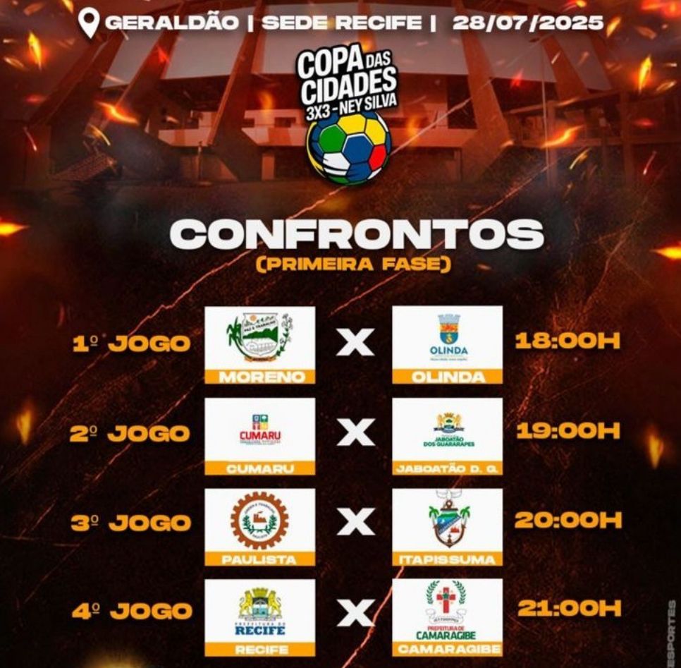 EQUIPE 3X3 DE OLINDA PARTICIPA DA ELIMINATÓRIA DA COPA DAS CIDADES NEY SILVA