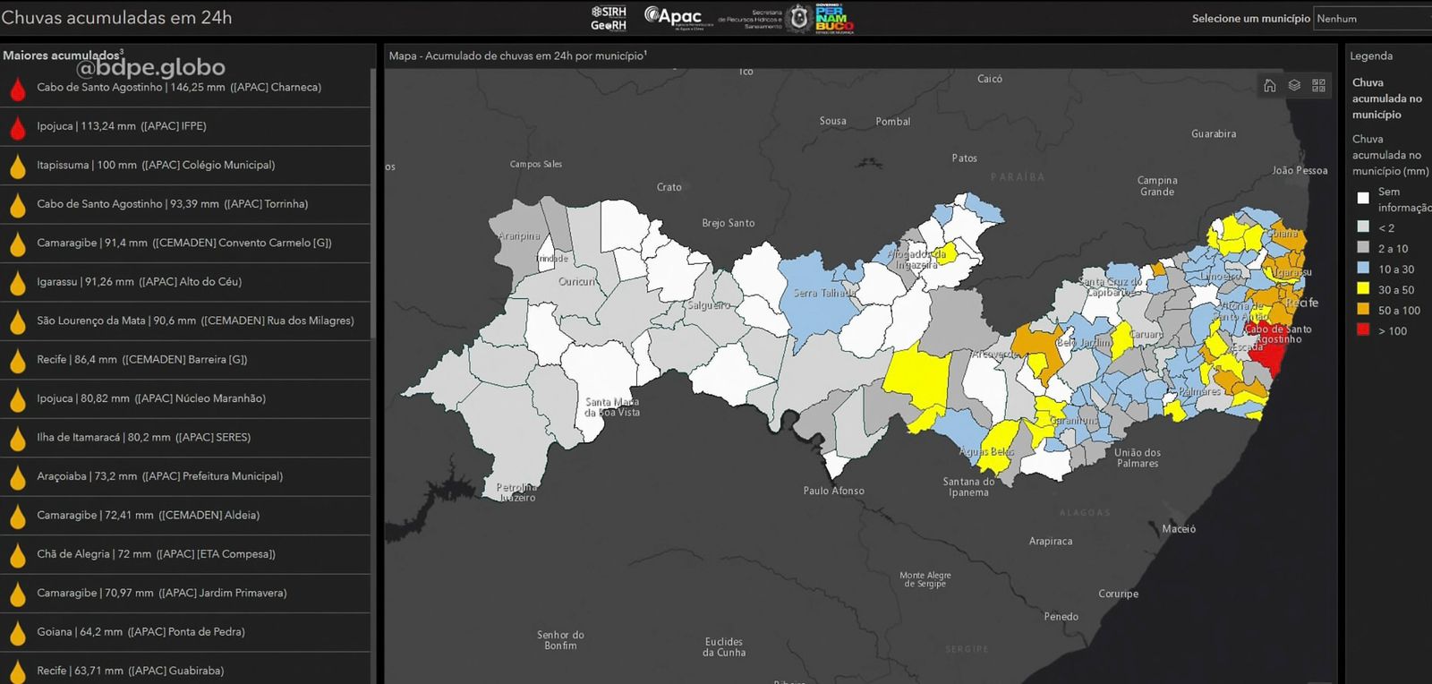 OLINDA REGISTRA MAIS DE 60 MM DE CHUVA EM 24 HORAS E SUSPENDE AULAS DA REDE MUNICIPAL PELA MANHÃ